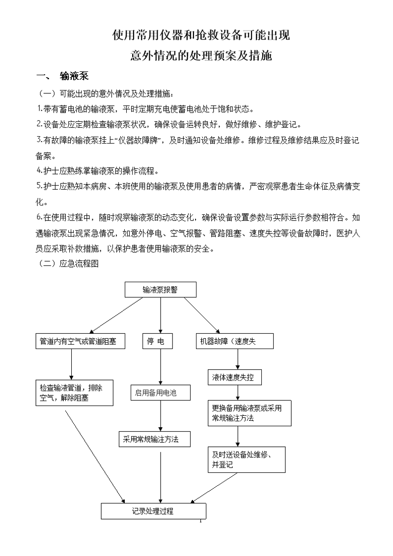 聚焦北京急救设备发展：守护生命健康的得力武器